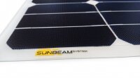 SUNBEAMsystem Tough+ 58W Flush