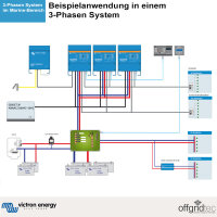 Victron Quattro 24/5000/120-100/100