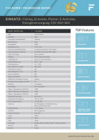 FORSTER 50Ah 12,8V Μπαταρία Λιθίου Fishing | BMS | Smart Bluetooh | IP67