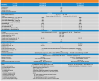Victron MultiPlus 12/3000/120-16