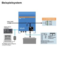 Victron MultiPlus C 12/800/35-16