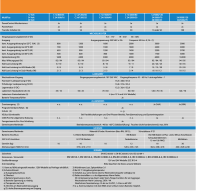 Victron MultiPlus C 24/1200/25-16