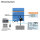 Victron MultiPlus C 24/1200/25-16