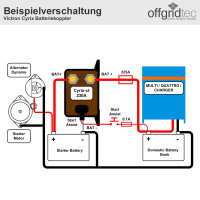 Victron Cyrix-ct 12/24V-230A intelligenter Batteriekoppler