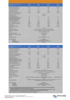 Victron Orion-Tr Smart 12/12-30A