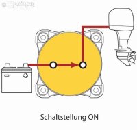 Blue Sea BS6006 300 A Κεντρικός Διακόπτης Μπαταρίας m-Serie κόκκινος