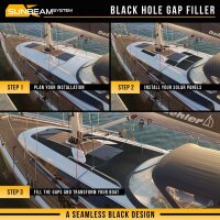 SUNBEAMsystem Tough Black filler 0W incl. 3M adhesive tape