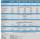 Victron MultiPlus 12/1600/70-16