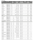 Isotherm 2017 Compact Classic Refrigeration/Freezing Unit 12/24V