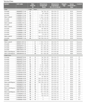 Isotherm 3751 SP Σύστημα Ψύξης/Κατάψυξης ITC+