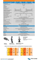 Victron Phoenix Smart IP43 Charger 24/25 (1+1) 120-240V