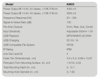 KICKER Marine Audio Μονάδα Πηγής 6 Καναλιών