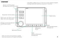 KICKER Marine Audio Μονάδα Πηγής 6 Καναλιών