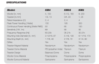 KICKER Marine Audio 8" (200mm) Speaker Wood