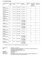 Isotherm SPA 40 Boiler 230V/1200W