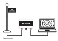 Digital Yacht AIS100 AIS Empfänger NMEA 0183