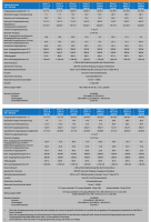 Victron Orion-Tr 12/12-30A (360W)
