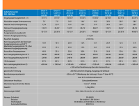 Victron Orion-Tr 24/12-30A (360W)