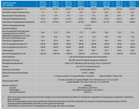 Victron Orion-Tr 24/12-30A (360W)