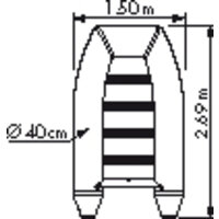 Plastimo Schlauchboot Raid II P270SH blau