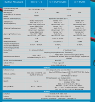 Victron Blue Smart IP65s Charger 12/4 + DC connector