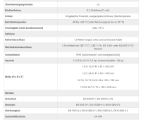Victron Blue Smart IP65s Charger 12/4 + DC connector