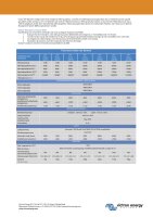 Victron LiFePO4 12.8/100 Smart Battery 12.8V 100Ah 1280Wh