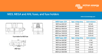 Victron Κεραμικές ασφάλειες MEGA 80V (5 τεμ.)