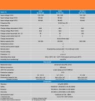 Victron Skylla-TG 24/50(1+1) GL 120-240V