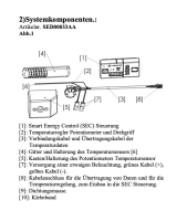 Isotherm Smart Energy Control Kit SEC
