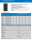 Victron BlueSolar PV Modul 20W 440x350x25mm Monokristallin