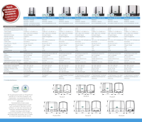 WhisperPower Γεννήτρια ντίζελ, ρυθμιζόμενες στροφές, Genverter Piccolo 6KVA