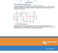 Victron 12V/110Ah Μπαταρία Gel Deep Cycle