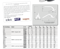 Plastimo Kobra άγκυρα, γαλβανισμένη