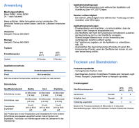 Hempel`s Sealer 0,75l