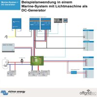 Victron Quattro 48/10000/140-100/100