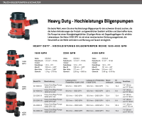 Johnson HD-Bilgenpumpe L1600/12V