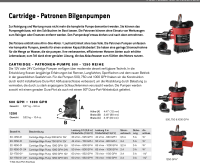 Johnson Kartuschen-Bilgenpumpe L650/12V, 1000 GPH