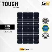SUNBEAMsystem Tough G8 78W