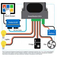 Energy Solutions SmartSwitch DC4 4-Kanal DC-Schaltmodul...