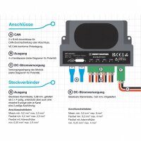 Energy Solutions SmartSwitch DC4 4-Kanal DC-Schaltmodul für Victron GX – 12/24 V