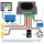 Energy Solutions SmartSwitch DC4 4-Kanal DC-Schaltmodul für Victron GX – 12/24 V