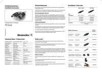 Weidmüller PV-Stick - Set