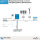 Victron MultiPlus 12/3000/120-16